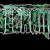 Desecration